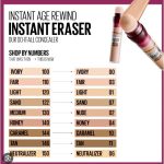 کانسیلر میبلین - Image 3