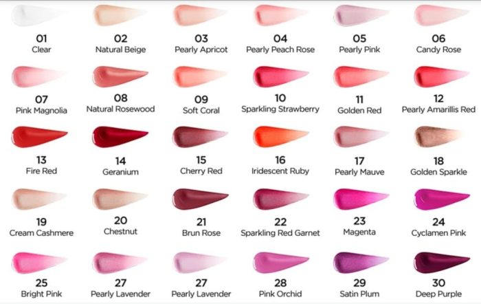 لیپ گلاس کیکو میلانو - Image 8